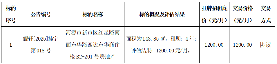 1748422660733120.jpg 1748422658576.jpg