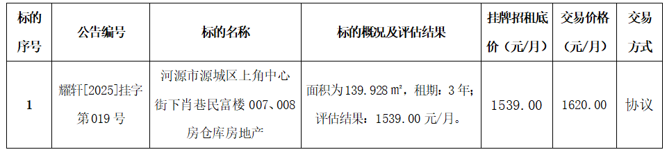 1748942094745928.jpg 1748942092999.jpg